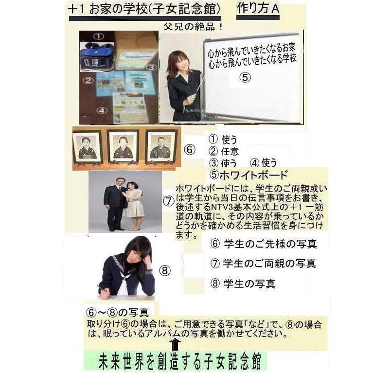 新生活 学生応援の鞄(教育改革の鞄) |  | 13