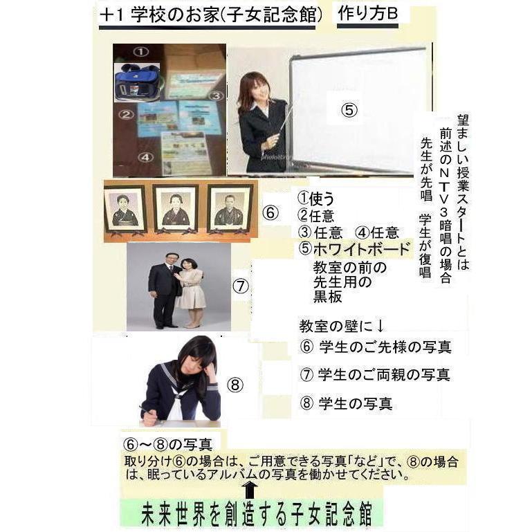 新生活 学生応援の鞄(教育改革の鞄) |  | 14