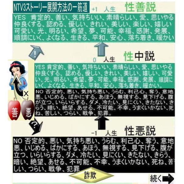 新生活 子供の日の絶品(NTV3正月風兼用) |  | 08