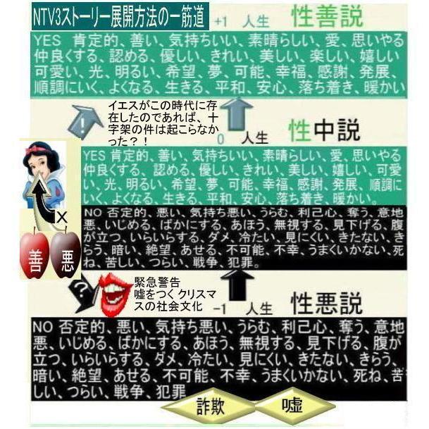新生活 キリスト教徒の絶品(NTV3クリスマス兼用) |  | 15