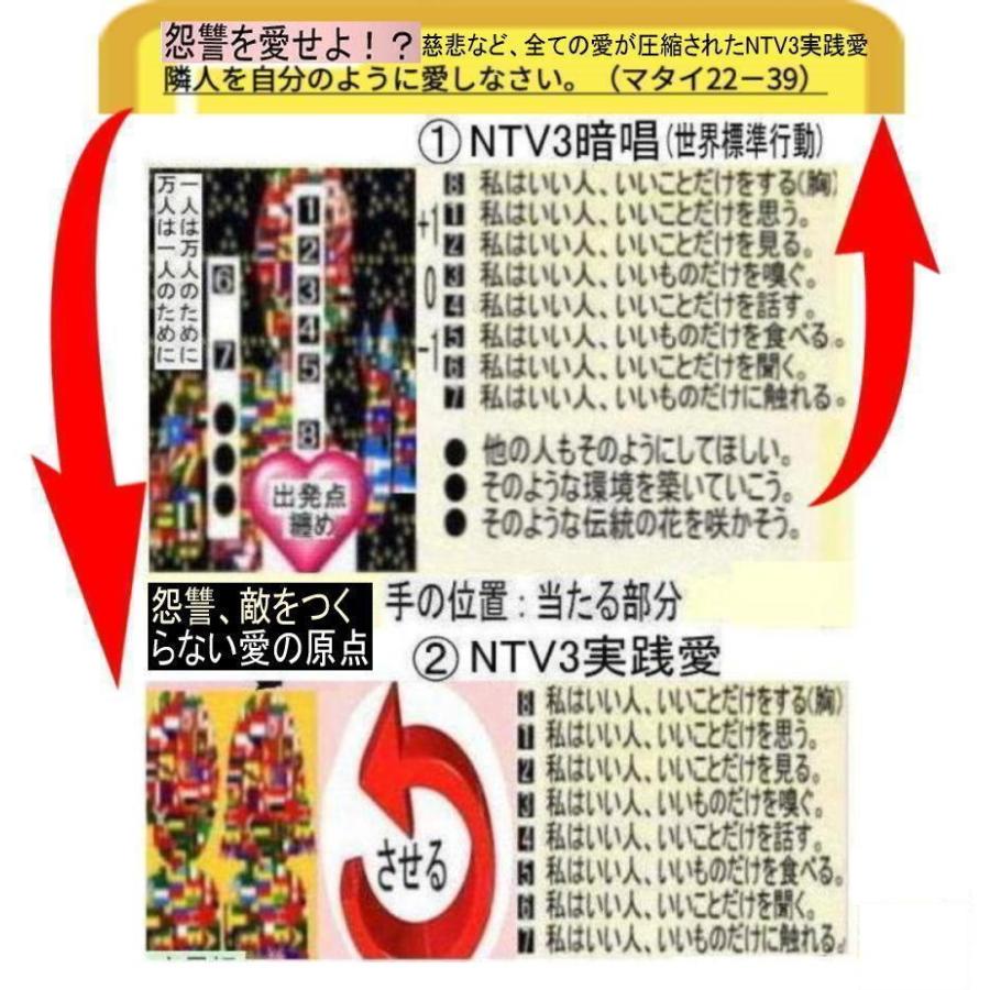 新生活 キリスト教徒の絶品(NTV3クリスマス兼用) |  | 17