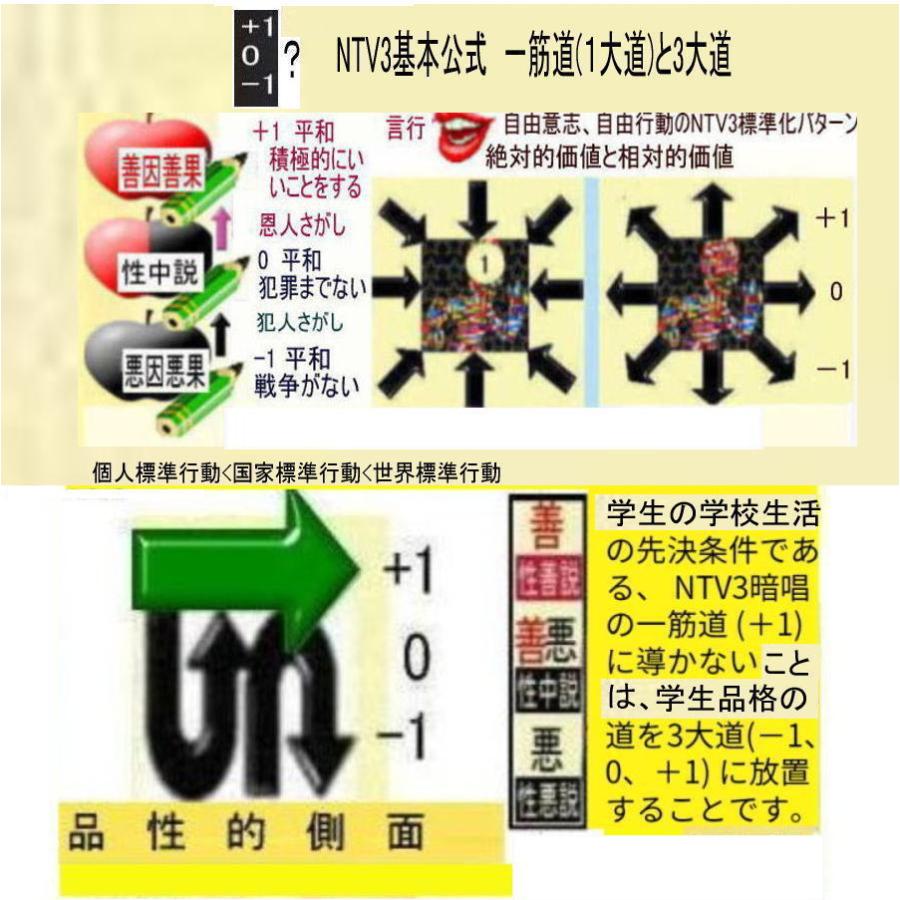 新生活  学生応援の花(教育改革の花) |  | 05