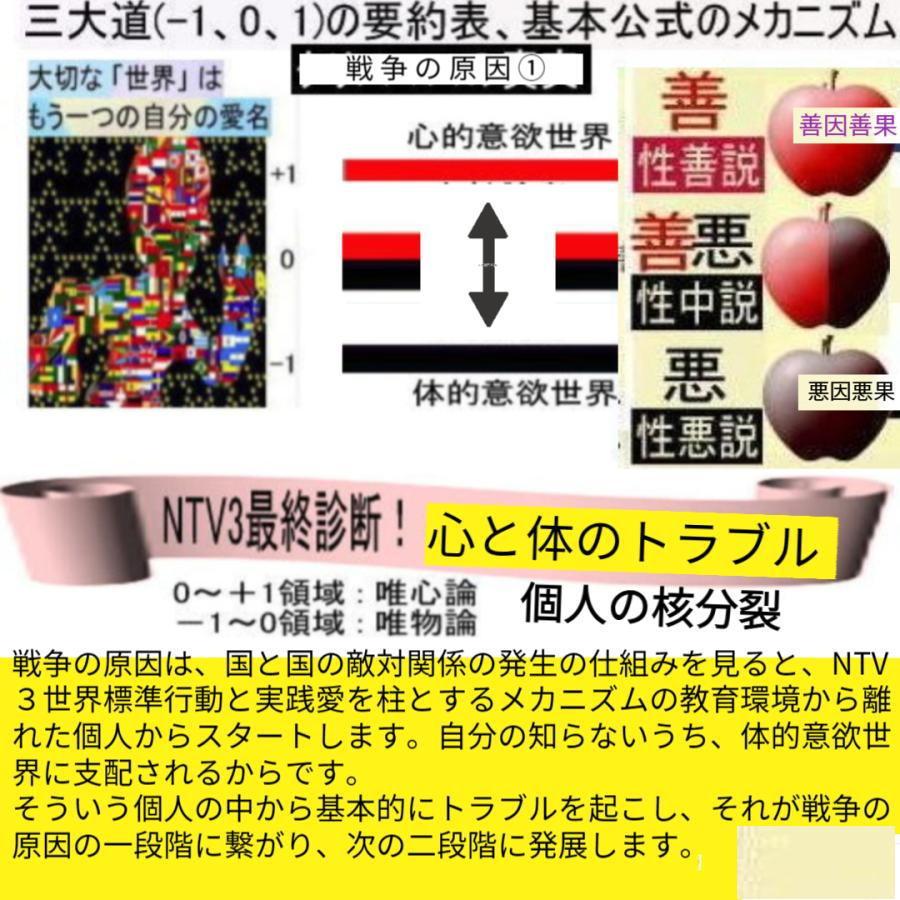 新生活  核戦争(人類共滅)対策 |  | 02