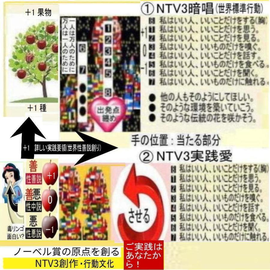 新生活  核戦争(人類共滅)対策 |  | 09