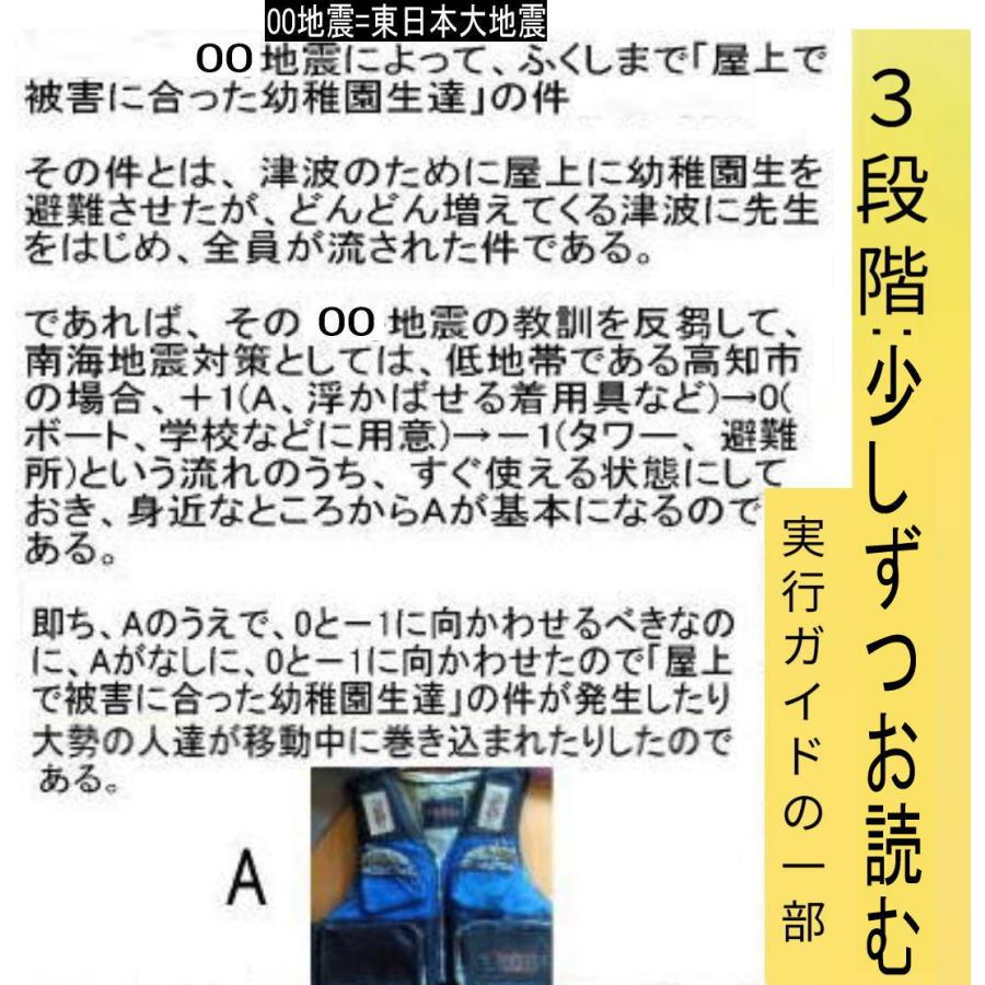 新生活  NTV3南海地震体側 |  | 03