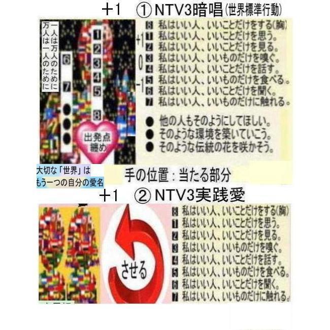 新生活  NTV3ノーベル賞へご招待！ |  | 11