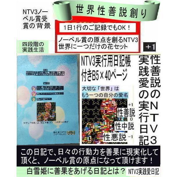 新生活  NTV3ノーベル賞へご招待！ |  | 13