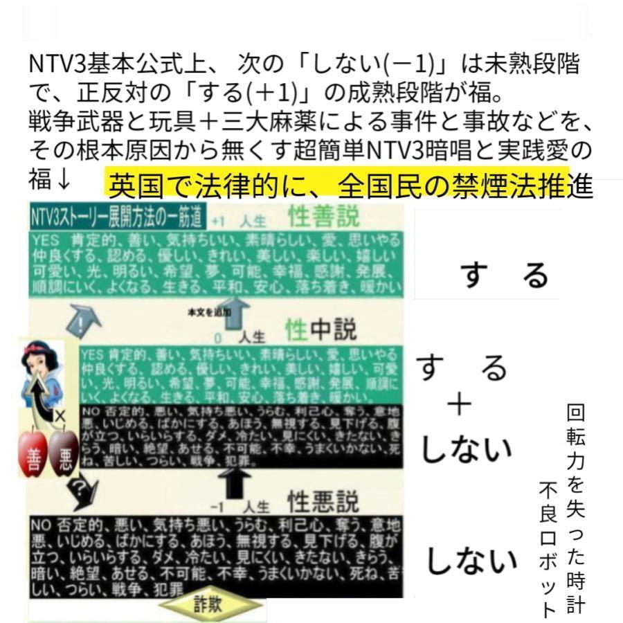 新生活  NTV3ノーベル賞へご招待！ |  | 06