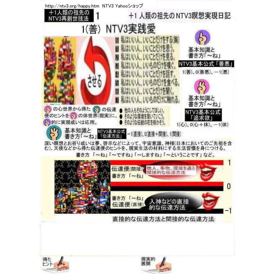 ＋１人類の祖先のNTV3瞑想実現日記 |  | 01