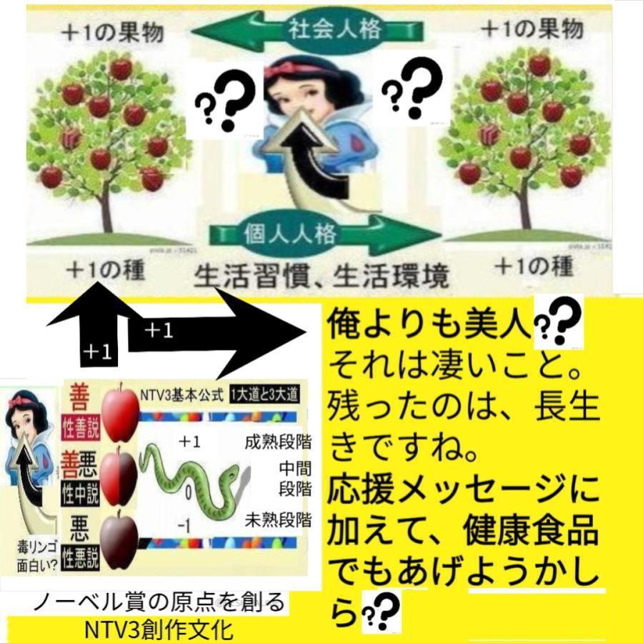 緊急警告　新生活　忘れるべき忘年会という社会文化 |  | 10