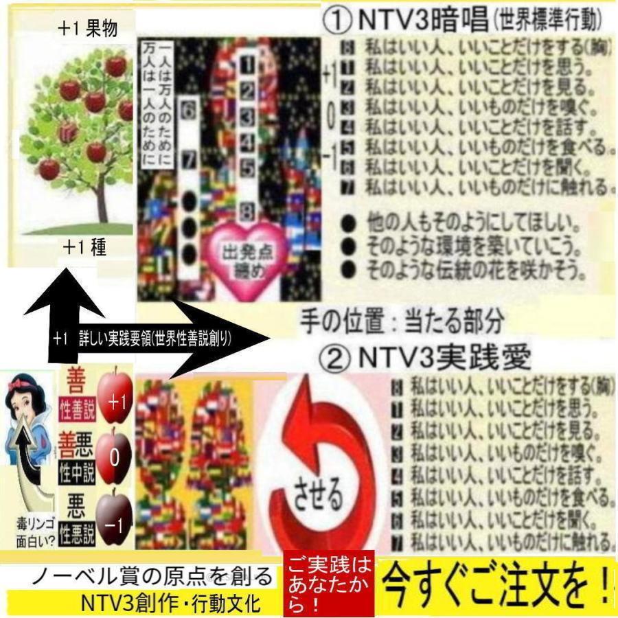 緊急警告　新生活　忘れるべき忘年会という社会文化 |  | 11