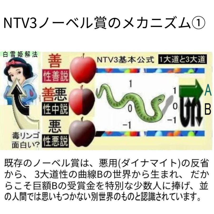 緊急警告　新生活　忘れるべき忘年会という社会文化 |  | 16