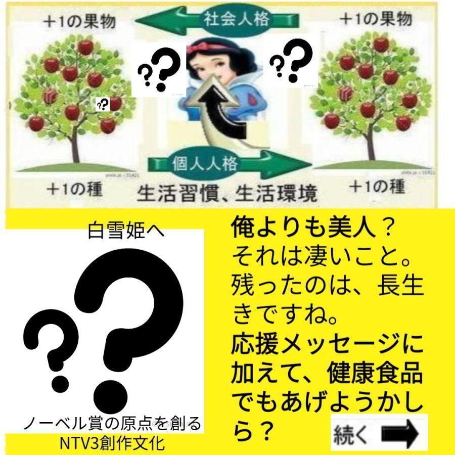 新生活　＋1人類の祖先が生み出した＋1ノベール賞とは |  | 14