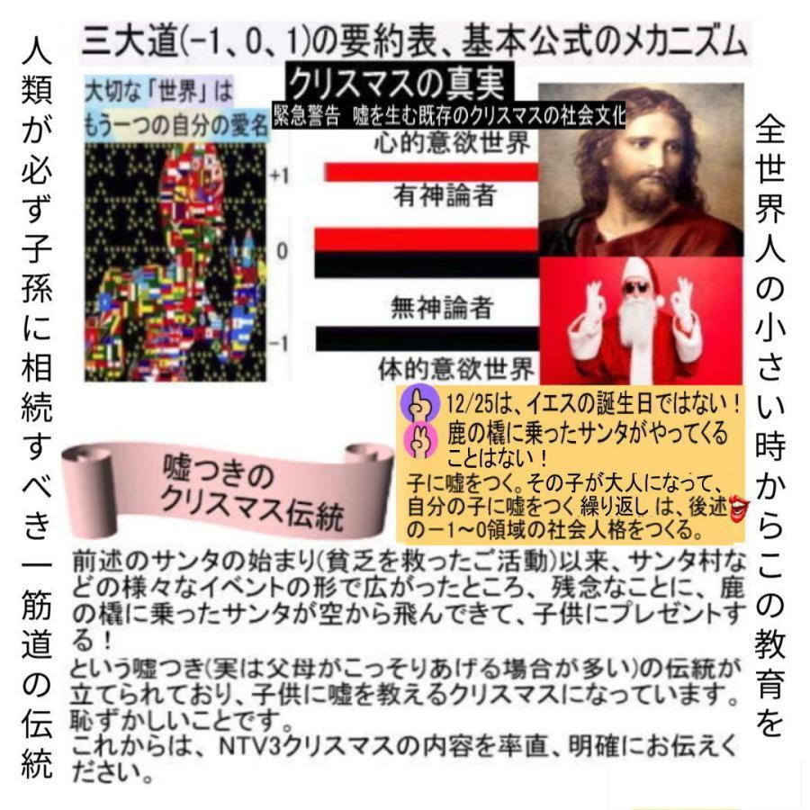 緊急警告　新生活　嘘をつくクリスマスの社会文化 |  | 12