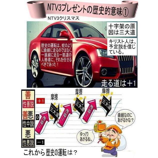 緊急警告　新生活　嘘をつくクリスマスの社会文化 |  | 14