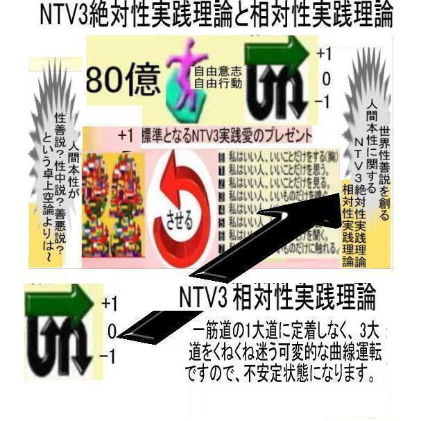 新生活　＋1人類の祖先とは(ランドセルタイプ) |  | 14