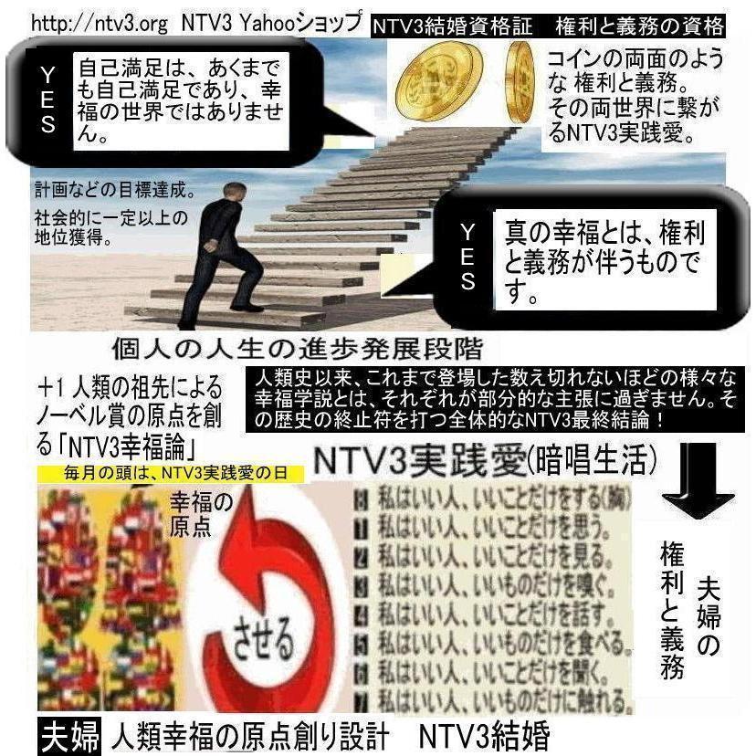 新生活　結婚費用一万一千円で結婚完了 |  | 16