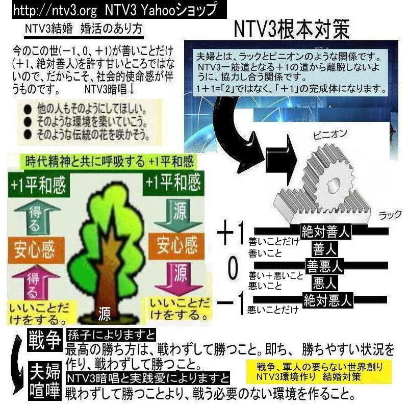 新生活　結婚費用一万一千円で結婚完了 |  | 18