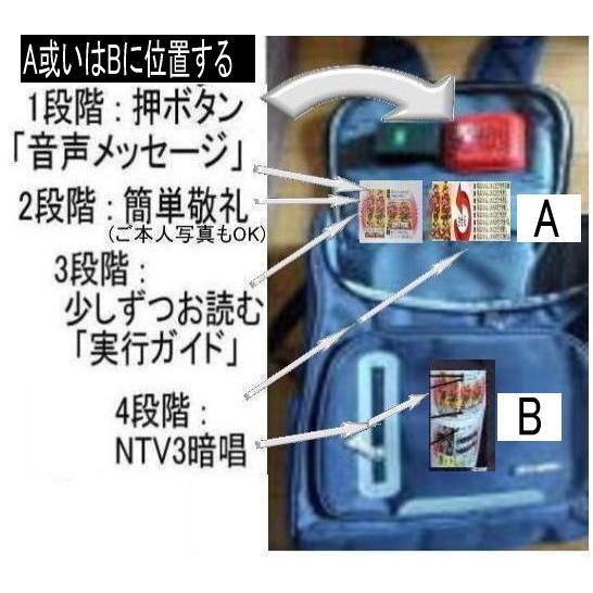 新生活　結婚費用一万一千円で結婚完了 |  | 09