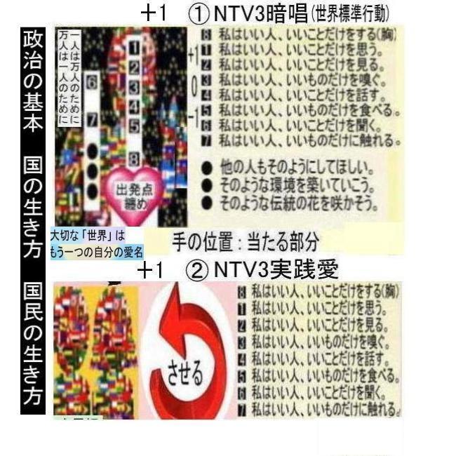 新生活　NTV3政治改革の絶品 |  | 10