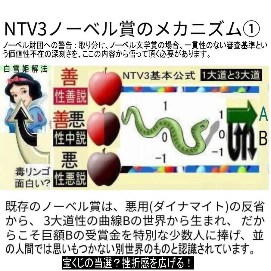 新生活　NTV3政治改革の絶品 |  | 16