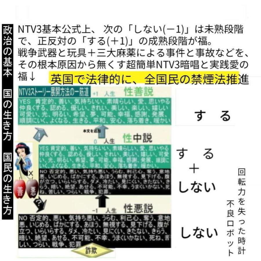 新生活　NTV3政治改革の絶品 |  | 06