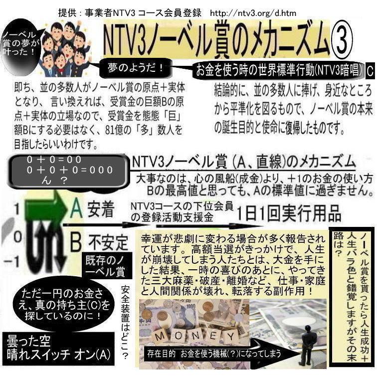 新生活　NTV3成人式の絶品 |  | 17