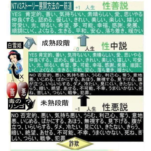 新生活　NTV3成人式の絶品 |  | 03