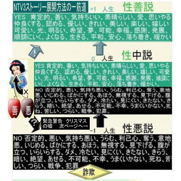 公益　最終段階の母(子供)の日の絶品 |  | 09