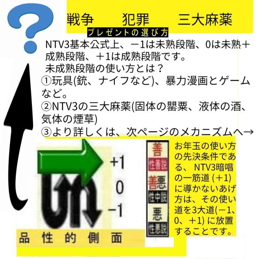 新生活　最終段階の母(子供)の日の絶品 |  | 06