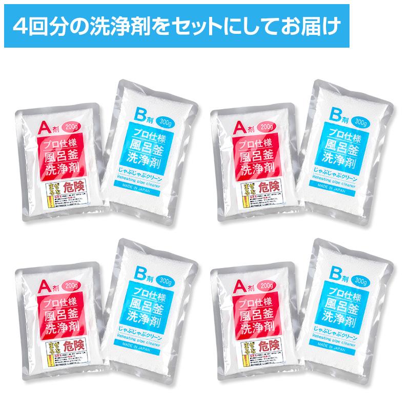 じゃぶじゃぶクリーン 洗浄カップ付き 2個セット 日テレポシュレ(日本