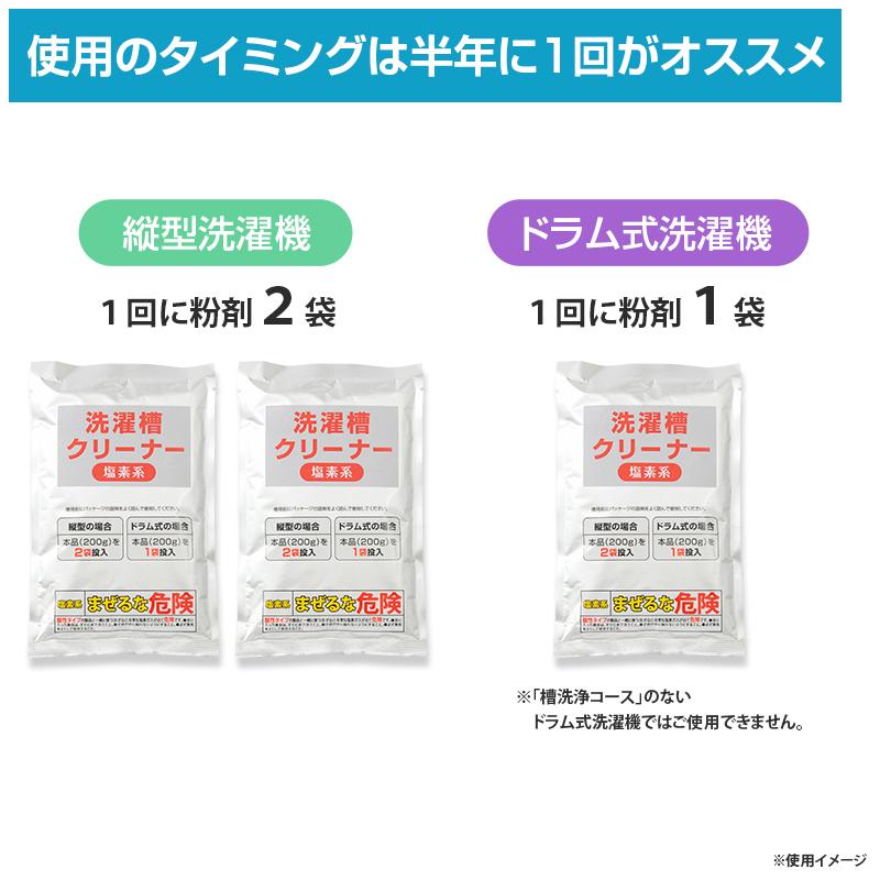 洗濯槽クリーナー洗技スペシャルセット 日テレポシュレ(日本テレビ