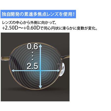 ピントグラス レッド 日テレポシュレ(日本テレビ 通販 ポシュレ