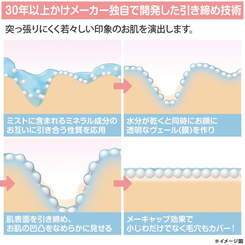 ストレッチイメージSDメイクミスト 増量タイプ 日テレポシュレ ストレッチイメージSDメイクミスト 増量タイプ 日テレポシュレ