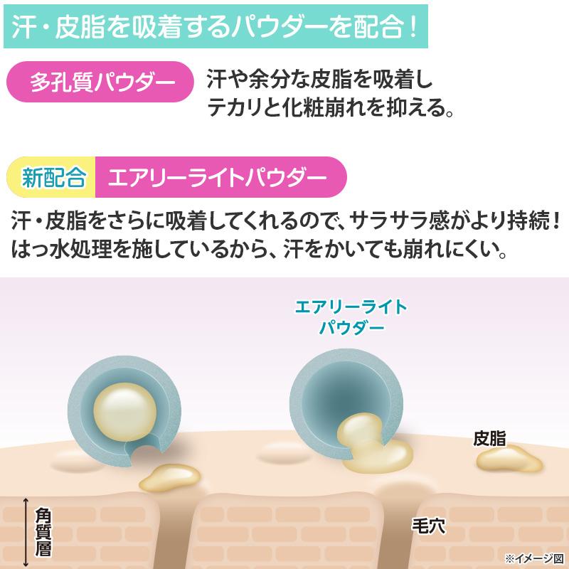 パーフェクトフィットファンデーションAir 特別セット 日テレポシュレ