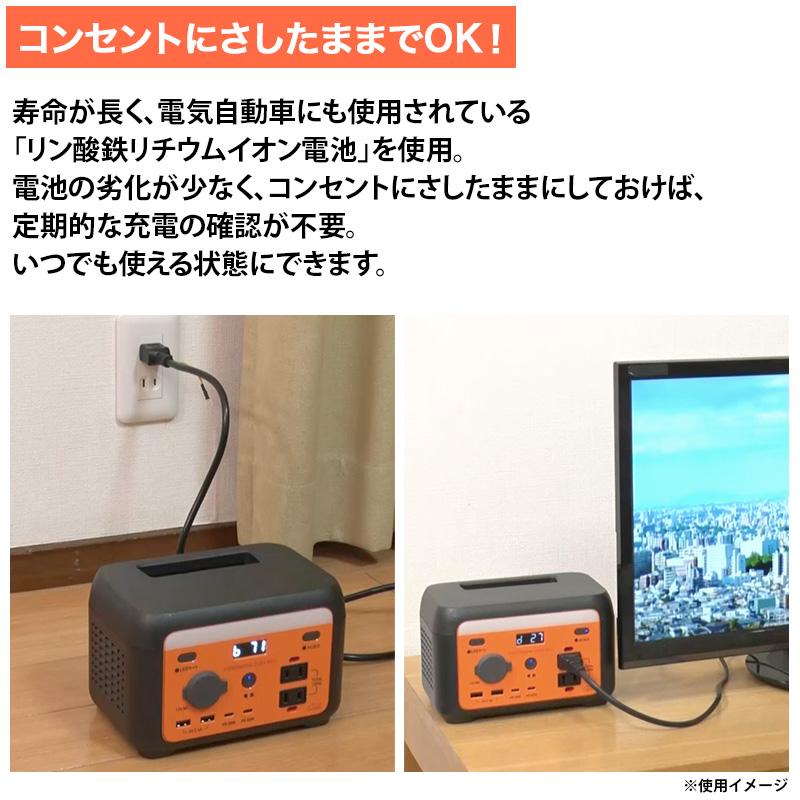 ソーラーパネル付きポータブル電源 パワーバンクキューブネオ 日テレ