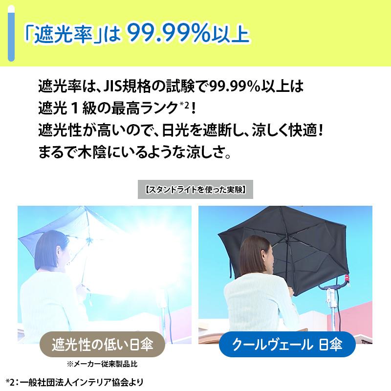モリリン クールヴェール 日傘 日テレポシュレ(日本テレビ 通販 ポシュレ)の画像