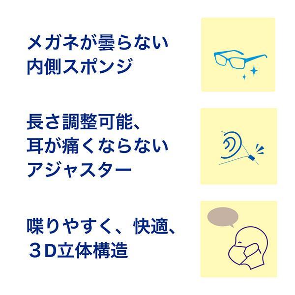 KN95 高機能マスク ベーシック Lサイズ 20枚 1cm大きい 個別包装 ホワイト 5層フィルタ 花粉 N95相当 微粒子カット 不織布  使い切り 耳調節 IBR アイビーアール |  | 09