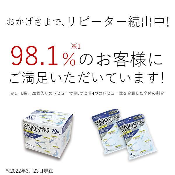 KN95 高機能マスク ベーシック 20枚 箱タイプ 個別包装 ホワイト 5層フィルタ 花粉 快適 N95相当 微粒子カット 不織布  使い切り 耳調節 IBR アイビーアール |  | 11