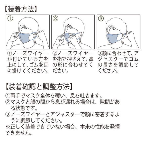 KN95 高機能マスク ベーシック 20枚 箱タイプ 個別包装 ホワイト 5層フィルタ 花粉 快適 N95相当 微粒子カット 不織布  使い切り 耳調節 IBR アイビーアール |  | 15