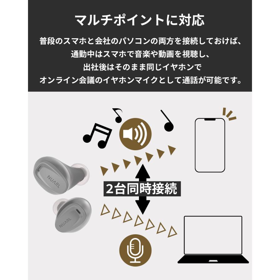 NUARL【公式】N6 Lite ノイズキャンセリング 完全 ワイヤレスイヤホン 3つのカラー LDAC対応 ※VGP2025金賞受賞【無料延長保証付き】 | NUARL | 08