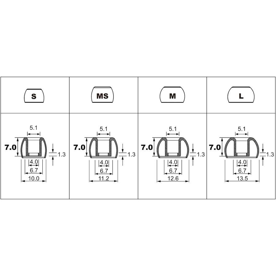 NUARL Block Ear+7 抗菌シリコンイヤーピース S／MS／M／L x 各1ペアセット【VGP 2025受賞】 | NUARL | 05