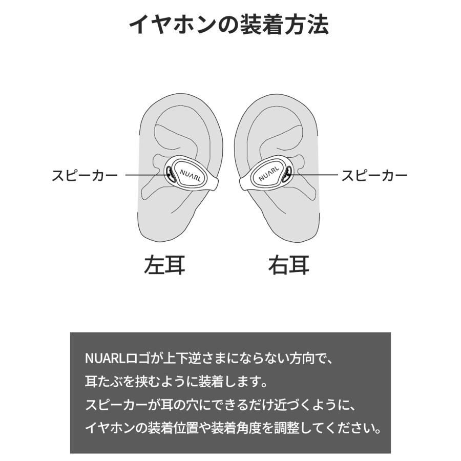 NUARL（ヌアール） 【30日間返品無料】NUARL νClip ワイヤレスイヤホン