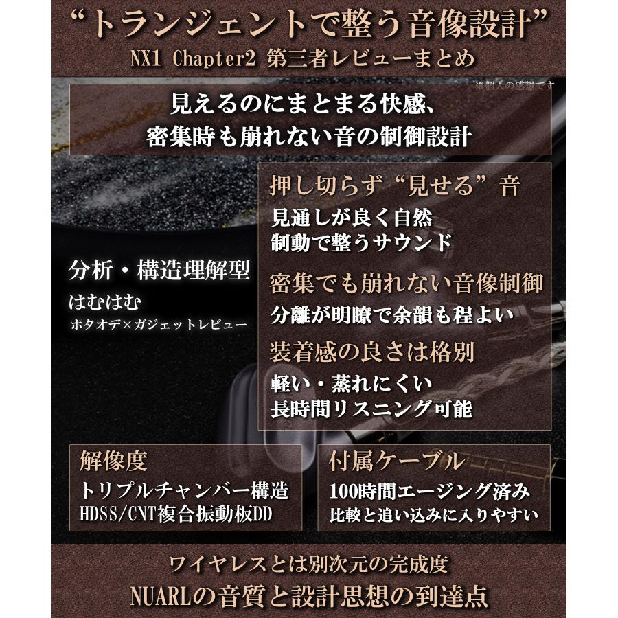 NUARL NX1 Chapter 2 Hi-Res 有線イヤホン マグネシウム筐体 2pinリケーブル対応 | NUARL | 10