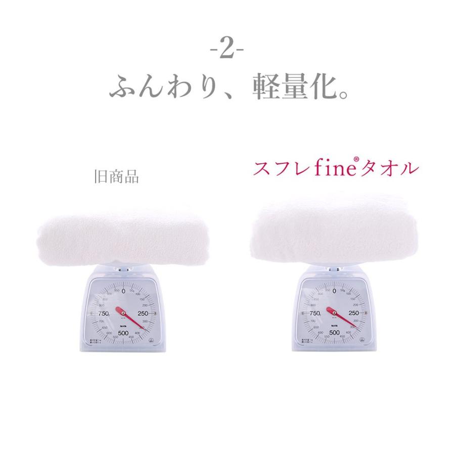 バスローブ 正規品スーパーsale 店内全品キャンペーン レディース ママ 乾きやすい タオル地 夏 用 無印 ワンピース 薄手 バスラップ ブルーミングフローラ スフレfineタオル