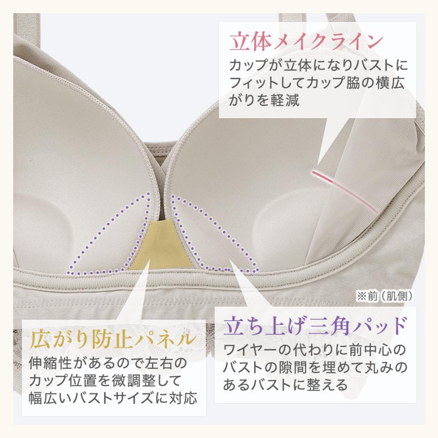 BRADELIS NewYork（ブラデリスニューヨーク） ブラデリス ブラジャー