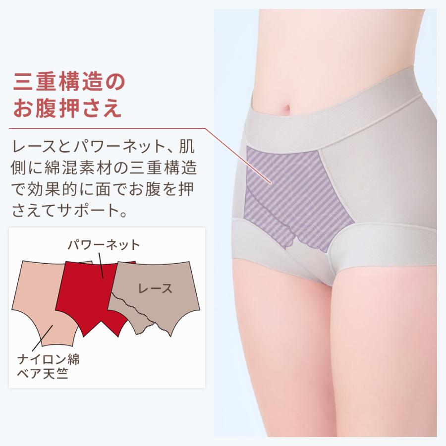 ブラデリスニューヨーク ブラデリス ショーツレディース 補正ショーツ 下着 セール パンツ 綿混 フィット レース ショーツ 25 ポイント利用 安い | BRADELIS NewYork | 18