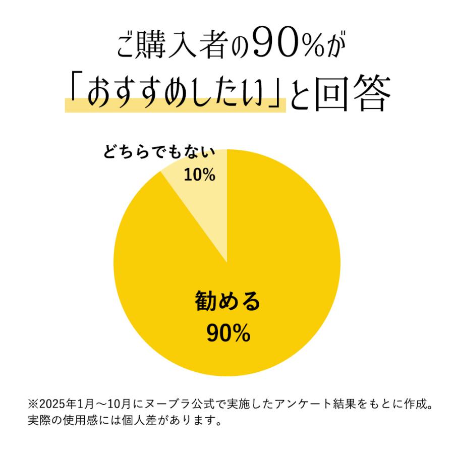 ヌーブラ 大きいサイズ 結婚式 胸を小さく見せるブラ 公式 NuBra 正規品 即日発送 Gカップ シリコンブラ グラマー ヌーブラ・プラスサイズ | Nubra | 05