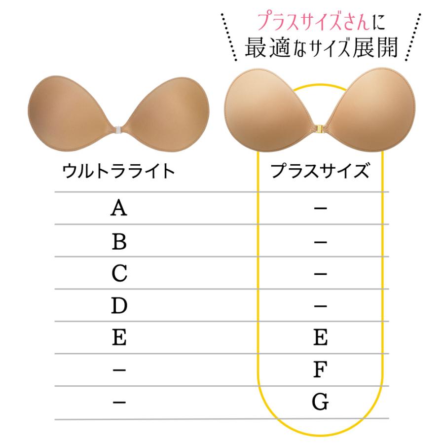 ヌーブラ 大きいサイズ 結婚式 胸を小さく見せるブラ 公式 NuBra 正規品 即日発送 Gカップ シリコンブラ グラマー ヌーブラ・プラスサイズ | Nubra | 06