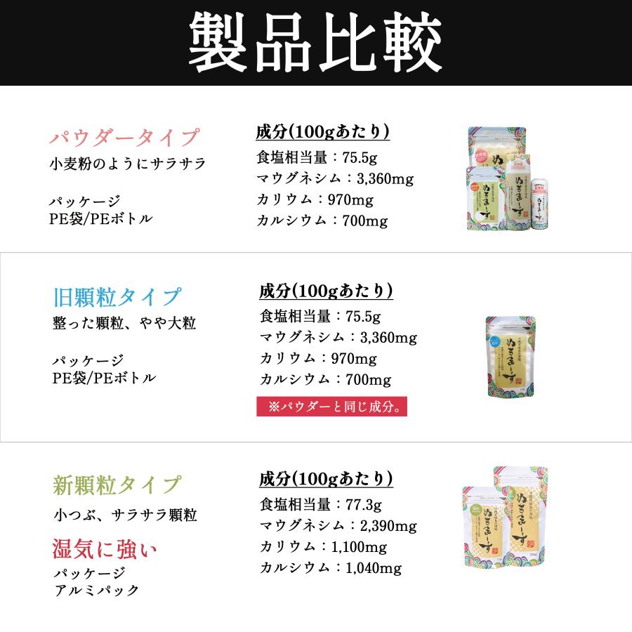 【公式】ぬちまーす顆粒(250g)沖縄の海塩 | ぬちまーす | 03